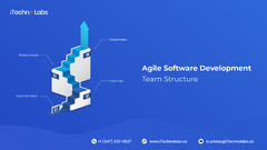 How To Build an Awesome Agile Software Development Team