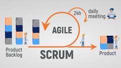 Agile%20software%20development%20with%20Scrum