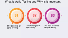 Agile Testing Framework - FasterCapital