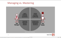 Test Manager vs. Agile Test Manager | Agile Testing in Motion