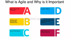 Agile%20Training:%20How%20to%20Adopt%20and%20Implement%20Agile%20Methodologies%20and%20...