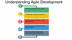 Understanding%20The%20Importance%20Of%20Agile%20Retrospective%20Meetings%20...