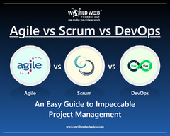 Agile vs Scrum vs DevOps Easy Guide to Impeccable Project Management