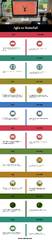 Agile%20Vs%20Waterfall%20Methodology%20%E2%80%93%209%20Key%20Differences%20%7C%20EDUCBA