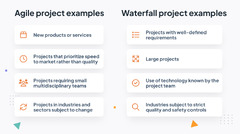 Agile%20vs%20Waterfall%20vs%20Hybrid:%20which%20approach%20should%20PMOs%20use?