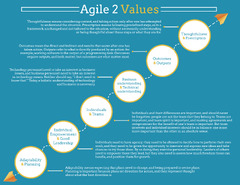 Agile%20Innovation%20Management:%20The%20Complete%20Guide%20to%20Business%20...