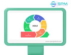 Enterprise App Development Services Company