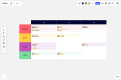 Agile Roadmap Template (Miro)