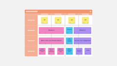 Product Roadmap Template