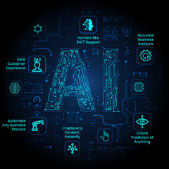 AI Software Development Services & Custom AI Solutions