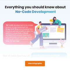 Everything you should know about No-Code Development in 2024 | Quixy