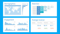 Google Analytics (Ios Analytics Platform 2019)