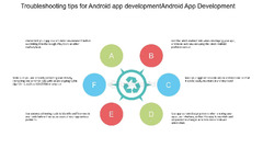 Introduction To Android App Development - FasterCapital