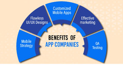 App%20Development%20Company%20in%20Gurgaon%20%7C%20India%20%7C%20USA