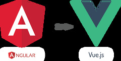 Why and How We Migrated from AngularJS to VueJS