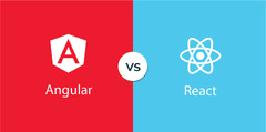 AngularJS (Angular)