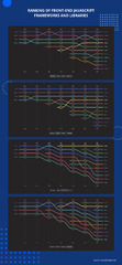 Angular%20vs%20React%202024:%20the%20Right%20Pick%20for%20Your%20Next%20Project%20%E2%80%93%20JayDevs