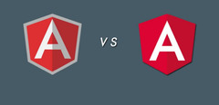 Angular (AngularJS)