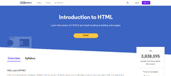 Codecademy Introduction to HTML