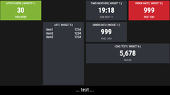 Building a basic Metrics dashboard using CSS / JavaScript