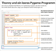 Spiele programmieren mit Python und Pygame | heise online