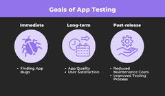 Differences%20between%20app%20testing%20and%20app%20debugging%20%7C%20Shake