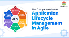 Application Lifecycle Management