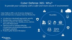 Cyber Defense 365: 2-Day Implementation – Microsoft Azure Marketplace