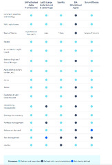 Agile%20at%20Scale:%20The%205%20most%20important%20frameworks%20in%20comparison%20...