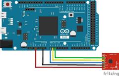 Arduino Due (Arduino Mega 2560 Rev3)