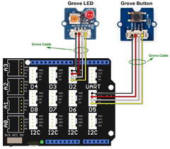 Grove - Base Shield - Shield for Arduino (Seeed Studio Base Shield 103030000)