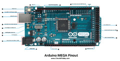 Arduino Mega 2560 Rev3