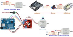 Arduino%20UNO%20R4%20-%20DC%20Motor%20%7C%20Arduino%20UNO%20R4%20Tutorial