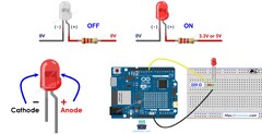 Arduino%20UNO%20R4%20-%20Blink%20LED%20%7C%20Arduino%20UNO%20R4%20Tutorial