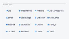 Confluence (Jira)