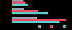 WebAssembly:%20A%20New%20Hope%20%7C%20PSPDFKit