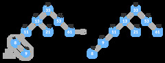 AVL%20Tree