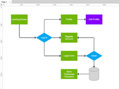 User Flow Diagram