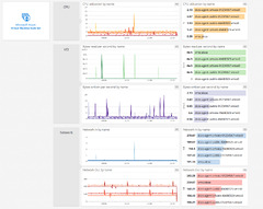 Microsoft%20Azure%20VM%20Scale%20Set