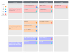 Scrum board (Lucidchart)