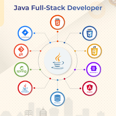 Courses | Java-Stack | Python-Stack | DotNet-stack ...