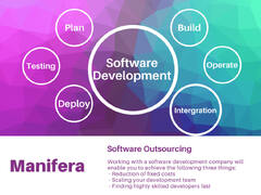 Scaling Development Team with Software Outsourcing - Manifera