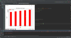 Introduction to Matplotlib - Python Plotting Library - TechVidvan