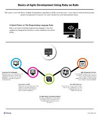 Basics of Agile Development Using Ruby on Rails