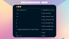 How%20to%20Use%20Vim%20%E2%80%93%20Tutorial%20for%20Beginners