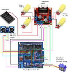 Стартовый набор Arduino конструктор двухколёсный Car Kit 2 WD (Arduino Car with Ultrasonic Sensor)