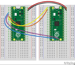 Raspberry Pi Pico 22AJ1097 Microcontroller Board (Raspberry Pi Pico W)