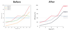 Making pretty plots in Python: customizing plots in matplotlib ...