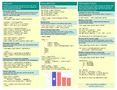 Python Cheat Sheet