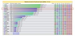 FastAPI%20vs%20Flask%20-%20The%20Complete%20Guide